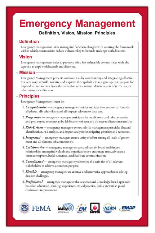 Emergency Management Poster