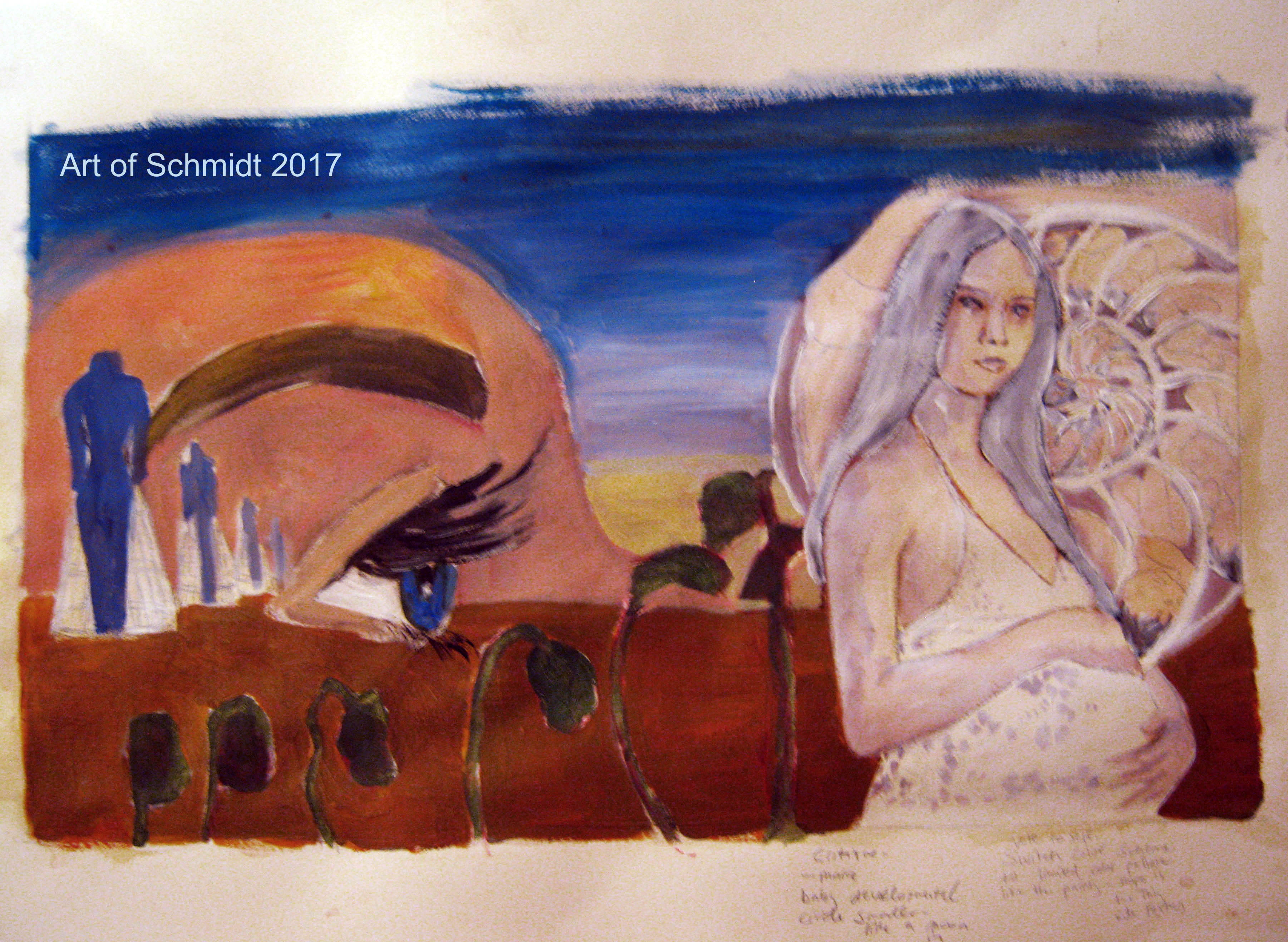 Creative block, with color