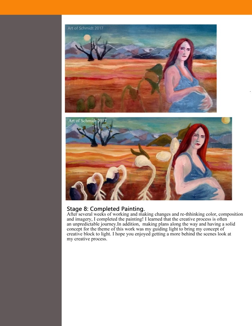 Art of Schmidt, August 2018, page 4, creative processs, flat, final