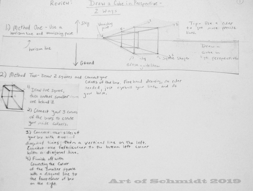 Perspective chart_edited-1